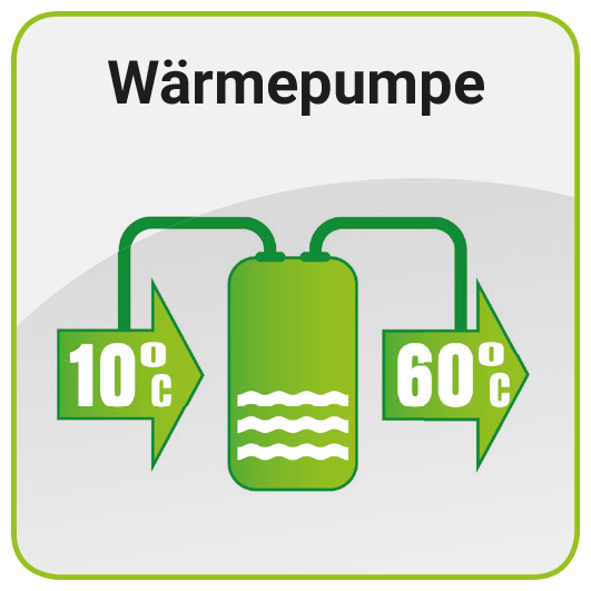 Wärmepumpe